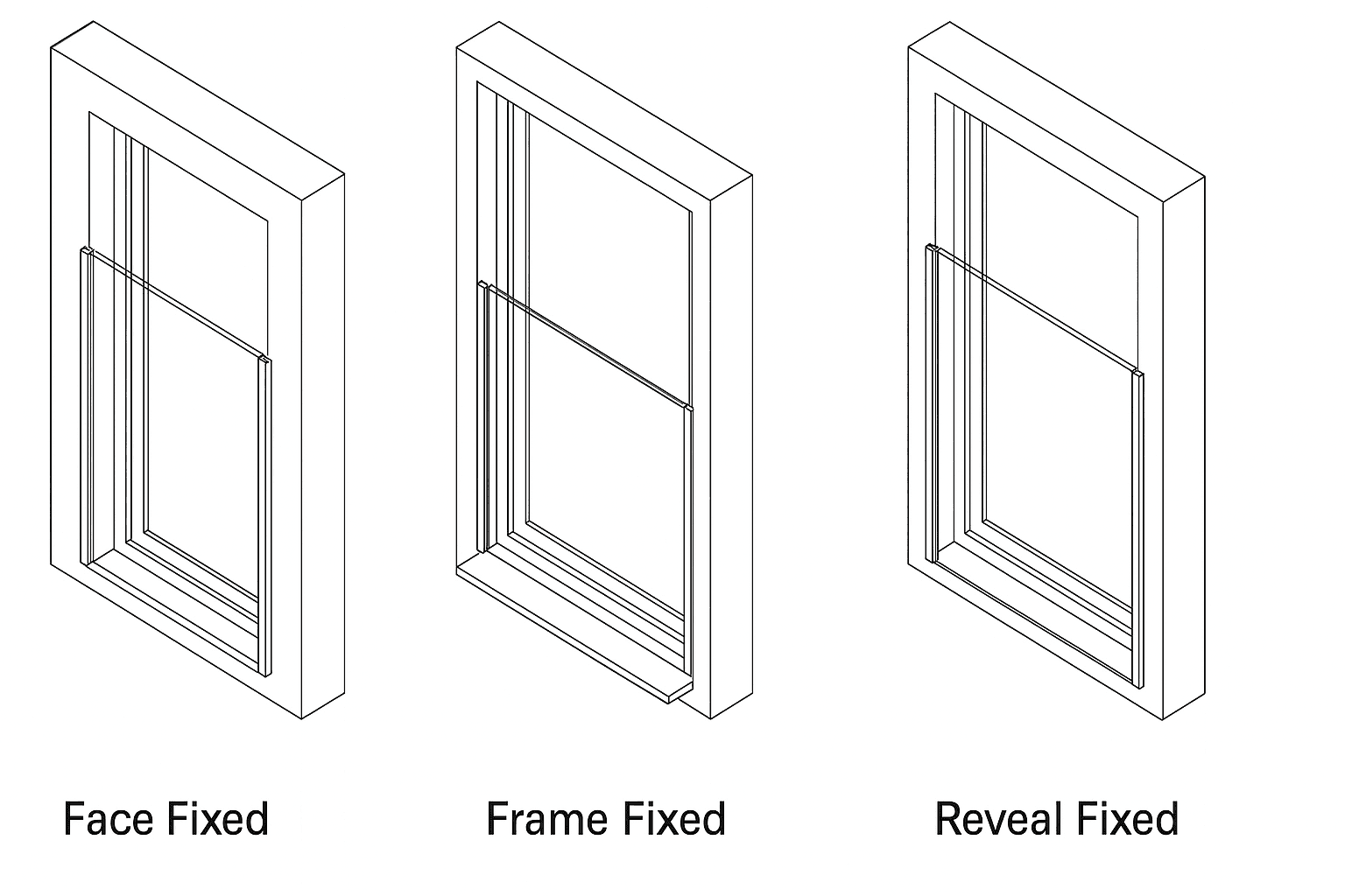 Installationslösungen